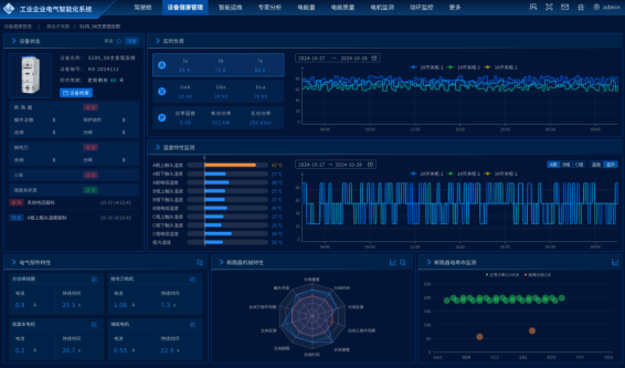 電氣智能化專題二：遠(yuǎn)程停送電技術(shù)在煤炭行業(yè)的應(yīng)用